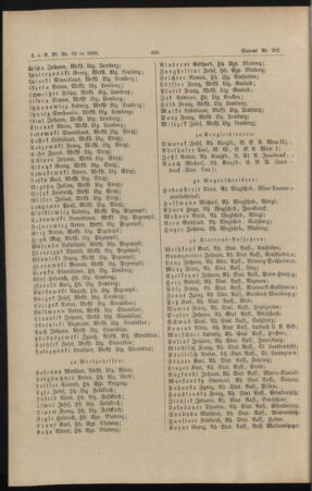 Verordnungs- und Anzeige-Blatt der k.k. General-Direction der österr. Staatsbahnen 18951231 Seite: 68