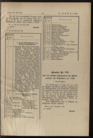 Verordnungs- und Anzeige-Blatt der k.k. General-Direction der österr. Staatsbahnen 18951231 Seite: 81