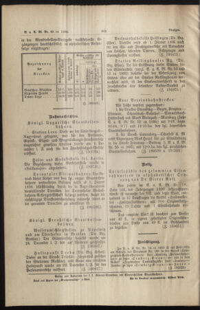 Verordnungs- und Anzeige-Blatt der k.k. General-Direction der österr. Staatsbahnen 18951231 Seite: 84