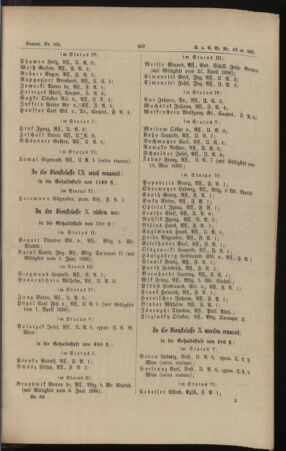 Verordnungs- und Anzeige-Blatt der k.k. General-Direction der österr. Staatsbahnen 18951231 Seite: 9