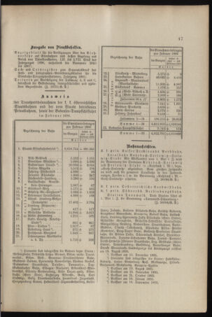 Verordnungs- und Anzeige-Blatt der k.k. General-Direction der österr. Staatsbahnen 18960321 Seite: 3