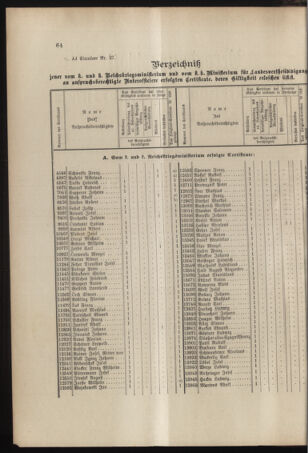 Verordnungs- und Anzeige-Blatt der k.k. General-Direction der österr. Staatsbahnen 18960418 Seite: 2