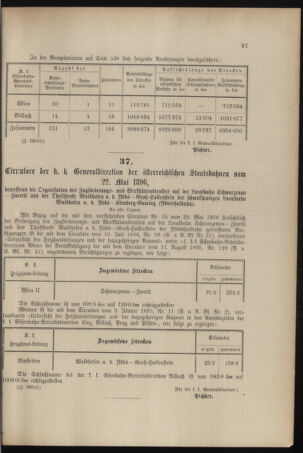 Verordnungs- und Anzeige-Blatt der k.k. General-Direction der österr. Staatsbahnen 18960530 Seite: 3