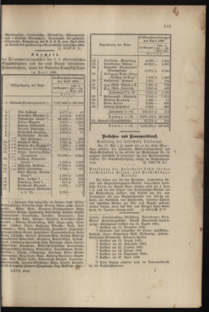 Verordnungs- und Anzeige-Blatt der k.k. General-Direction der österr. Staatsbahnen 18960530 Seite: 9