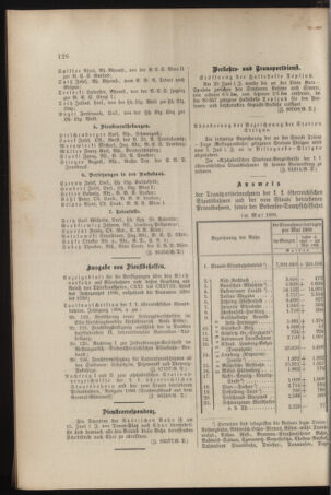 Verordnungs- und Anzeige-Blatt der k.k. General-Direction der österr. Staatsbahnen 18960627 Seite: 4