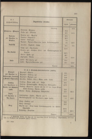 Verordnungs- und Anzeige-Blatt der k.k. General-Direction der österr. Staatsbahnen 18960718 Seite: 29