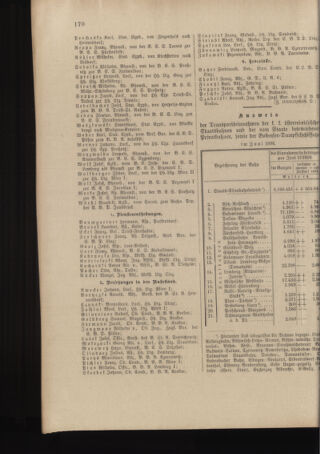 Verordnungs- und Anzeige-Blatt der k.k. General-Direction der österr. Staatsbahnen 18960718 Seite: 34