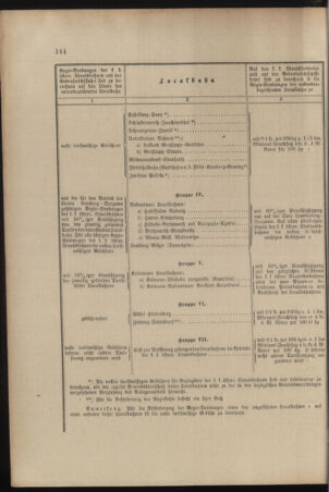 Verordnungs- und Anzeige-Blatt der k.k. General-Direction der österr. Staatsbahnen 18960718 Seite: 8