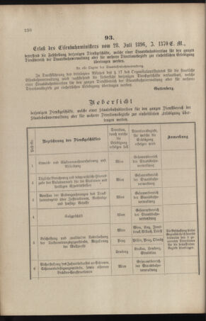 Verordnungs- und Anzeige-Blatt der k.k. General-Direction der österr. Staatsbahnen 18960730 Seite: 44