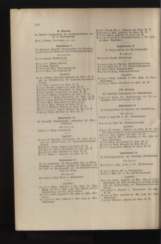 Verordnungs- und Anzeige-Blatt der k.k. General-Direction der österr. Staatsbahnen 18960730 Seite: 54