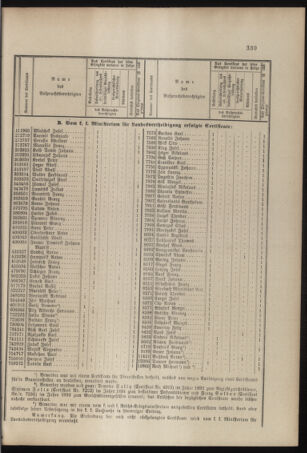 Verordnungs- und Anzeige-Blatt der k.k. General-Direction der österr. Staatsbahnen 18960829 Seite: 5