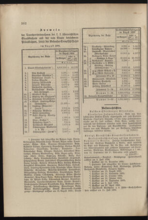 Verordnungs- und Anzeige-Blatt der k.k. General-Direction der österr. Staatsbahnen 18960926 Seite: 4