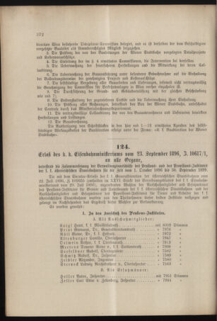 Verordnungs- und Anzeige-Blatt der k.k. General-Direction der österr. Staatsbahnen 18961010 Seite: 4