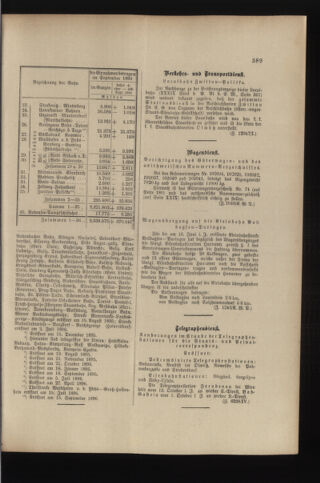 Verordnungs- und Anzeige-Blatt der k.k. General-Direction der österr. Staatsbahnen 18961024 Seite: 3