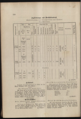 Verordnungs- und Anzeige-Blatt der k.k. General-Direction der österr. Staatsbahnen 18961024 Seite: 4