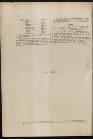 Verordnungs- und Anzeige-Blatt der k.k. General-Direction der österr. Staatsbahnen 18961031 Seite: 10