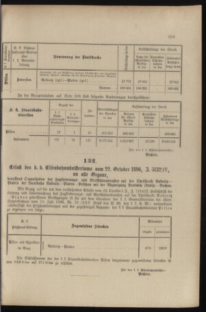 Verordnungs- und Anzeige-Blatt der k.k. General-Direction der österr. Staatsbahnen 18961031 Seite: 3