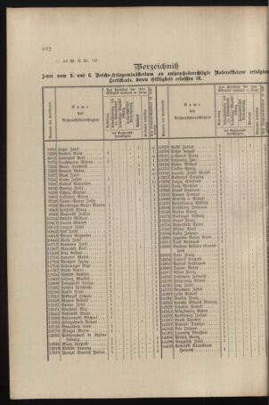 Verordnungs- und Anzeige-Blatt der k.k. General-Direction der österr. Staatsbahnen 18961031 Seite: 6