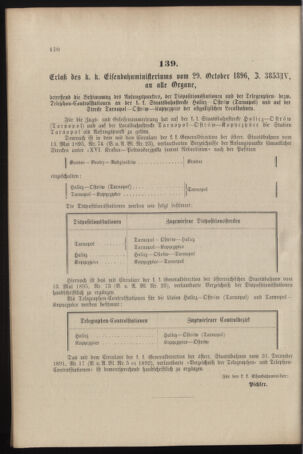 Verordnungs- und Anzeige-Blatt der k.k. General-Direction der österr. Staatsbahnen 18961106 Seite: 4