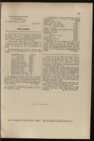 Verordnungs- und Anzeige-Blatt der k.k. General-Direction der österr. Staatsbahnen 18961114 Seite: 11