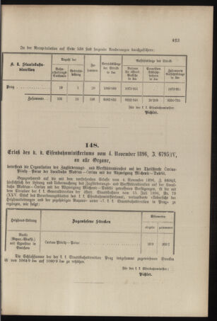 Verordnungs- und Anzeige-Blatt der k.k. General-Direction der österr. Staatsbahnen 18961114 Seite: 5