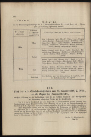 Verordnungs- und Anzeige-Blatt der k.k. General-Direction der österr. Staatsbahnen 18961205 Seite: 2