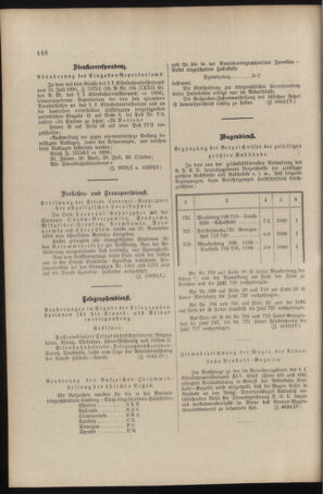 Verordnungs- und Anzeige-Blatt der k.k. General-Direction der österr. Staatsbahnen 18961205 Seite: 4