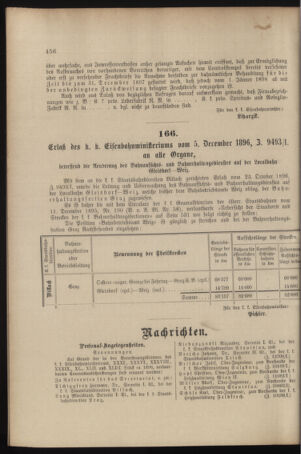 Verordnungs- und Anzeige-Blatt der k.k. General-Direction der österr. Staatsbahnen 18961211 Seite: 4