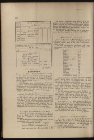 Verordnungs- und Anzeige-Blatt der k.k. General-Direction der österr. Staatsbahnen 18961211 Seite: 6