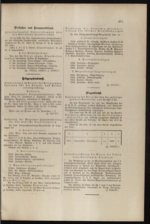 Verordnungs- und Anzeige-Blatt der k.k. General-Direction der österr. Staatsbahnen 18961219 Seite: 3