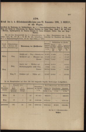 Verordnungs- und Anzeige-Blatt der k.k. General-Direction der österr. Staatsbahnen 18961223 Seite: 5