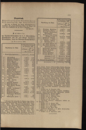 Verordnungs- und Anzeige-Blatt der k.k. General-Direction der österr. Staatsbahnen 18961230 Seite: 11