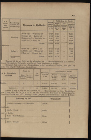 Verordnungs- und Anzeige-Blatt der k.k. General-Direction der österr. Staatsbahnen 18961230 Seite: 5