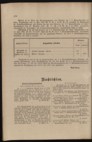 Verordnungs- und Anzeige-Blatt der k.k. General-Direction der österr. Staatsbahnen 18961230 Seite: 6