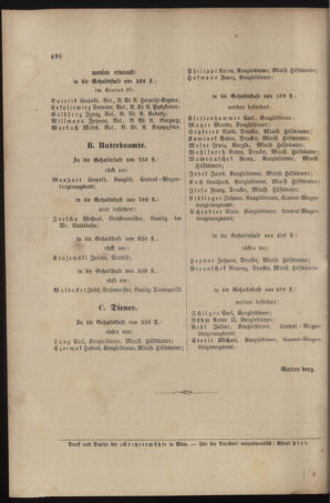 Verordnungs- und Anzeige-Blatt der k.k. General-Direction der österr. Staatsbahnen 18961231 Seite: 12