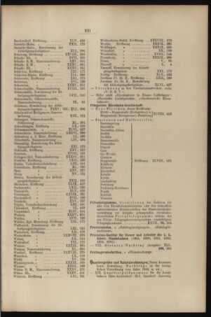 Verordnungs- und Anzeige-Blatt der k.k. General-Direction der österr. Staatsbahnen 18961231 Seite: 33