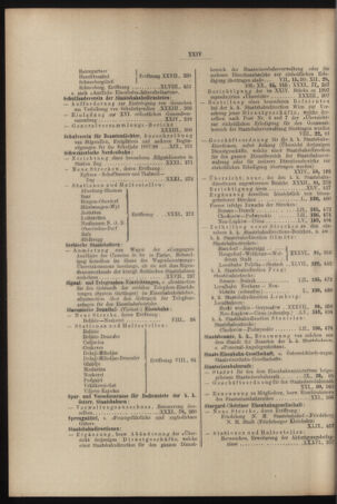 Verordnungs- und Anzeige-Blatt der k.k. General-Direction der österr. Staatsbahnen 18961231 Seite: 36