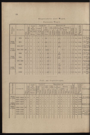 Verordnungs- und Anzeige-Blatt der k.k. General-Direction der österr. Staatsbahnen 18970123 Seite: 10