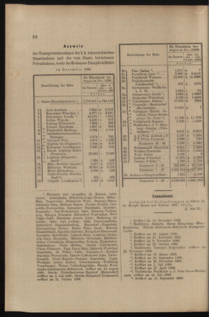 Verordnungs- und Anzeige-Blatt der k.k. General-Direction der österr. Staatsbahnen 18970123 Seite: 12