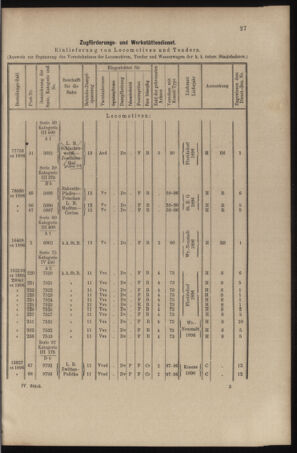 Verordnungs- und Anzeige-Blatt der k.k. General-Direction der österr. Staatsbahnen 18970123 Seite: 13