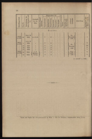 Verordnungs- und Anzeige-Blatt der k.k. General-Direction der österr. Staatsbahnen 18970123 Seite: 14