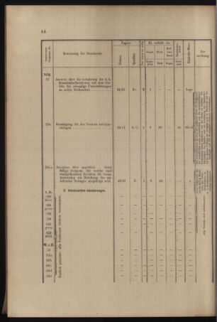 Verordnungs- und Anzeige-Blatt der k.k. General-Direction der österr. Staatsbahnen 18970206 Seite: 6