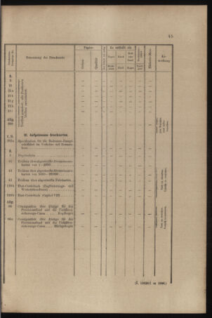 Verordnungs- und Anzeige-Blatt der k.k. General-Direction der österr. Staatsbahnen 18970206 Seite: 7