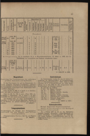 Verordnungs- und Anzeige-Blatt der k.k. General-Direction der österr. Staatsbahnen 18970213 Seite: 11