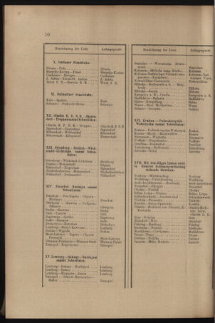 Verordnungs- und Anzeige-Blatt der k.k. General-Direction der österr. Staatsbahnen 18970220 Seite: 12