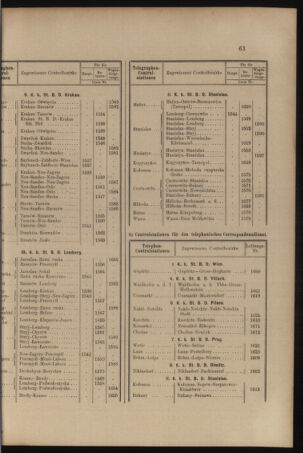 Verordnungs- und Anzeige-Blatt der k.k. General-Direction der österr. Staatsbahnen 18970220 Seite: 5