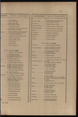 Verordnungs- und Anzeige-Blatt der k.k. General-Direction der österr. Staatsbahnen 18970220 Seite: 9