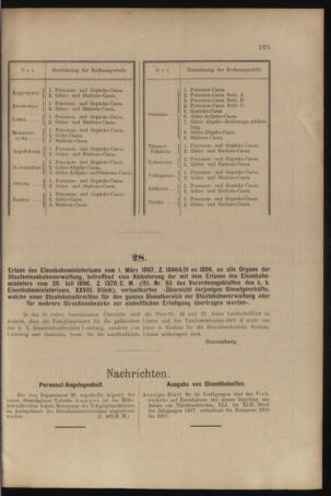 Verordnungs- und Anzeige-Blatt der k.k. General-Direction der österr. Staatsbahnen 18970306 Seite: 11