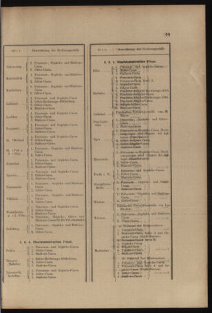 Verordnungs- und Anzeige-Blatt der k.k. General-Direction der österr. Staatsbahnen 18970306 Seite: 5