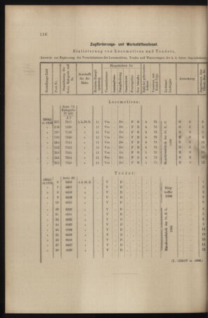 Verordnungs- und Anzeige-Blatt der k.k. General-Direction der österr. Staatsbahnen 18970320 Seite: 4